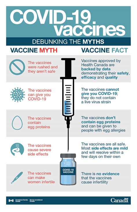 Why the Covid vaccines don't contain a 